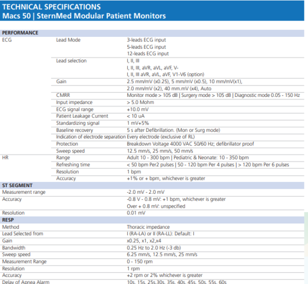 Macs 50 Modular patient monitors - Image 2