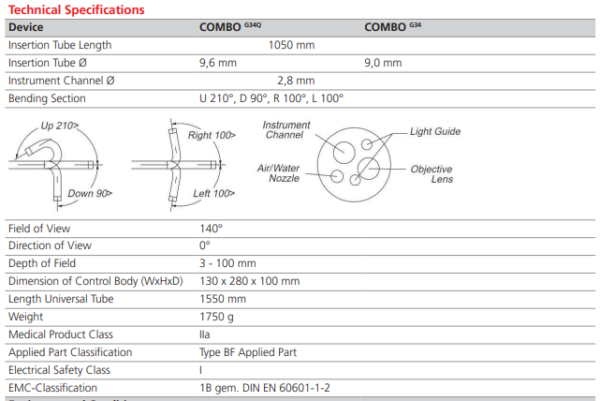 COMBO-3 Gastroscopes COMBO G34Q/G34 - Image 3