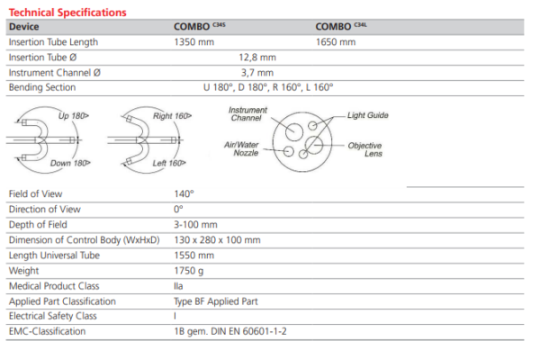 COMBO-3 Colonoscopes COMBO C34S/C34L - Image 2