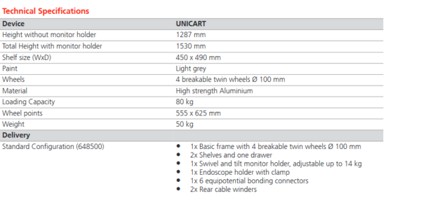 UNICART - Image 2