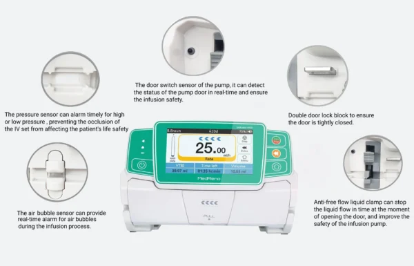 UniFusion VP50 Infusion Pump - Image 7